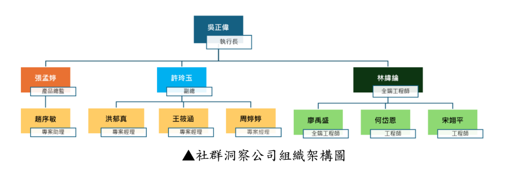 螢幕擷取畫面 2024-10-24 165513.png